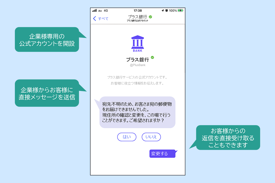 企業公式アカウントによる高い信頼性と安全性