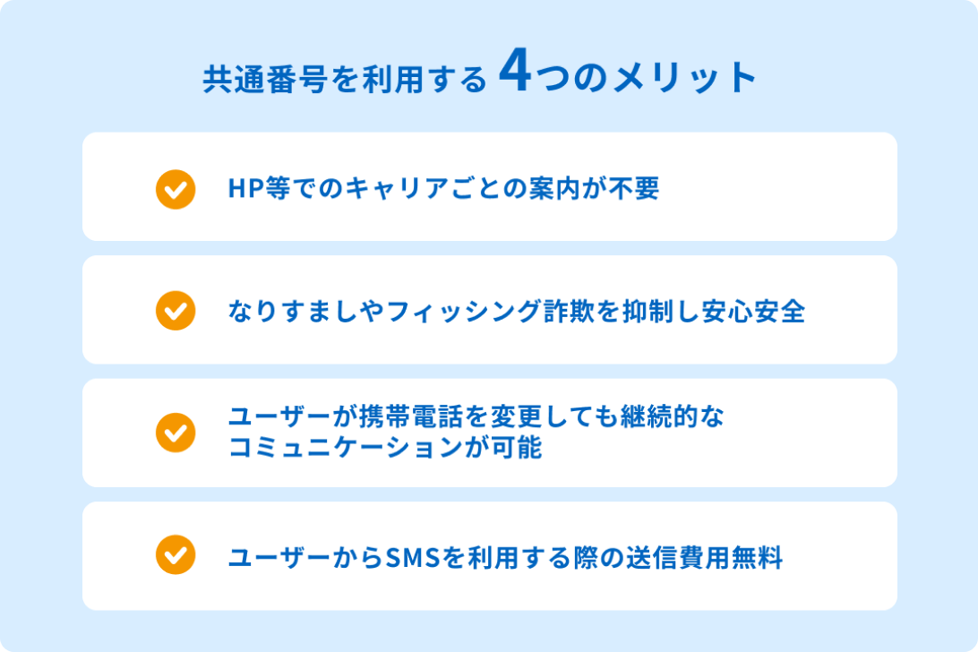 どのキャリアを使っていてもSMS送受信番号を共通化！
